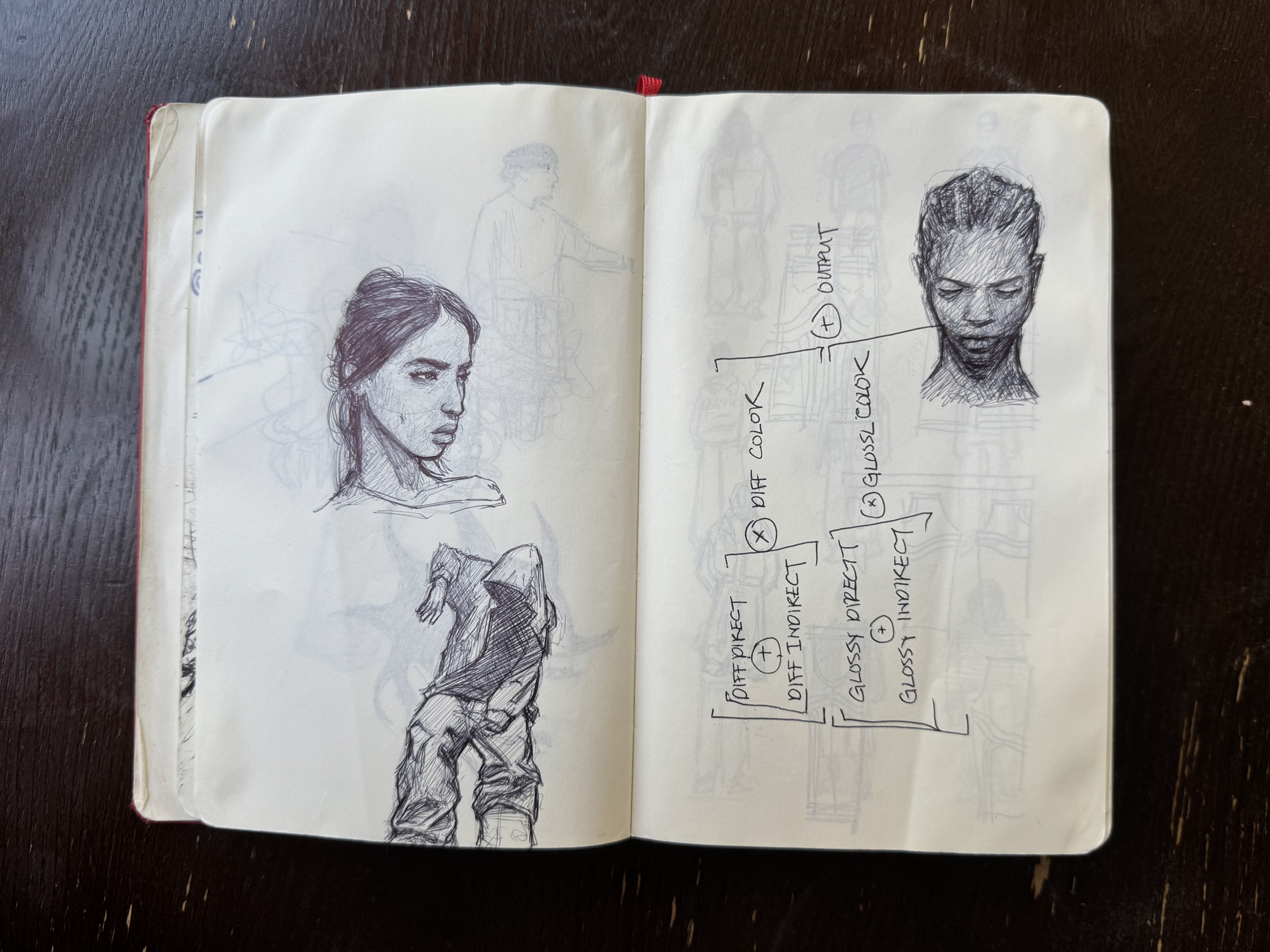 Sketch 14